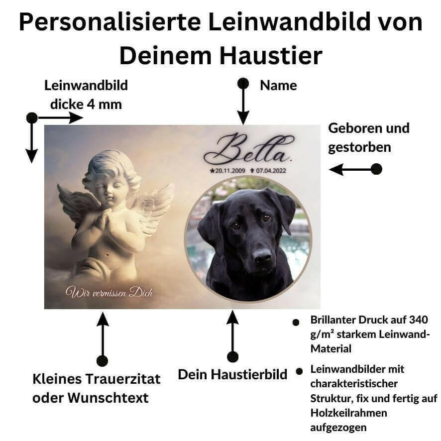 Bild auf Leinwand von Deinem verstorbenen Tier.