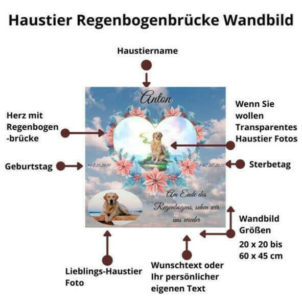 Regenbogenbrücke Bild mit Beschreibung und Trauerzitat von Regenbogenspuren. Informationen vom Personalisieren von dem Wandbild mit Daten von Deinem verstorbenen Haustier.