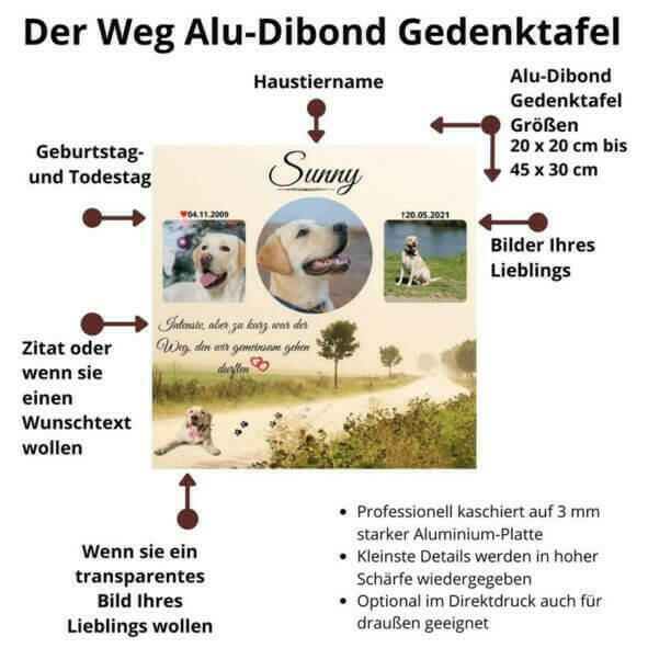 Grabstein für Tiere – personalisiert mit Bild & Namen.