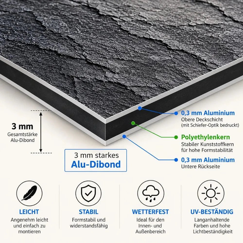 Aufbau einer 3 mm Alu-Dibond-Platte mit Schiefer-Optik: zwei Aluminiumschichten mit Polyethylenkern, leicht, stabil, wetterfest und UV-beständig