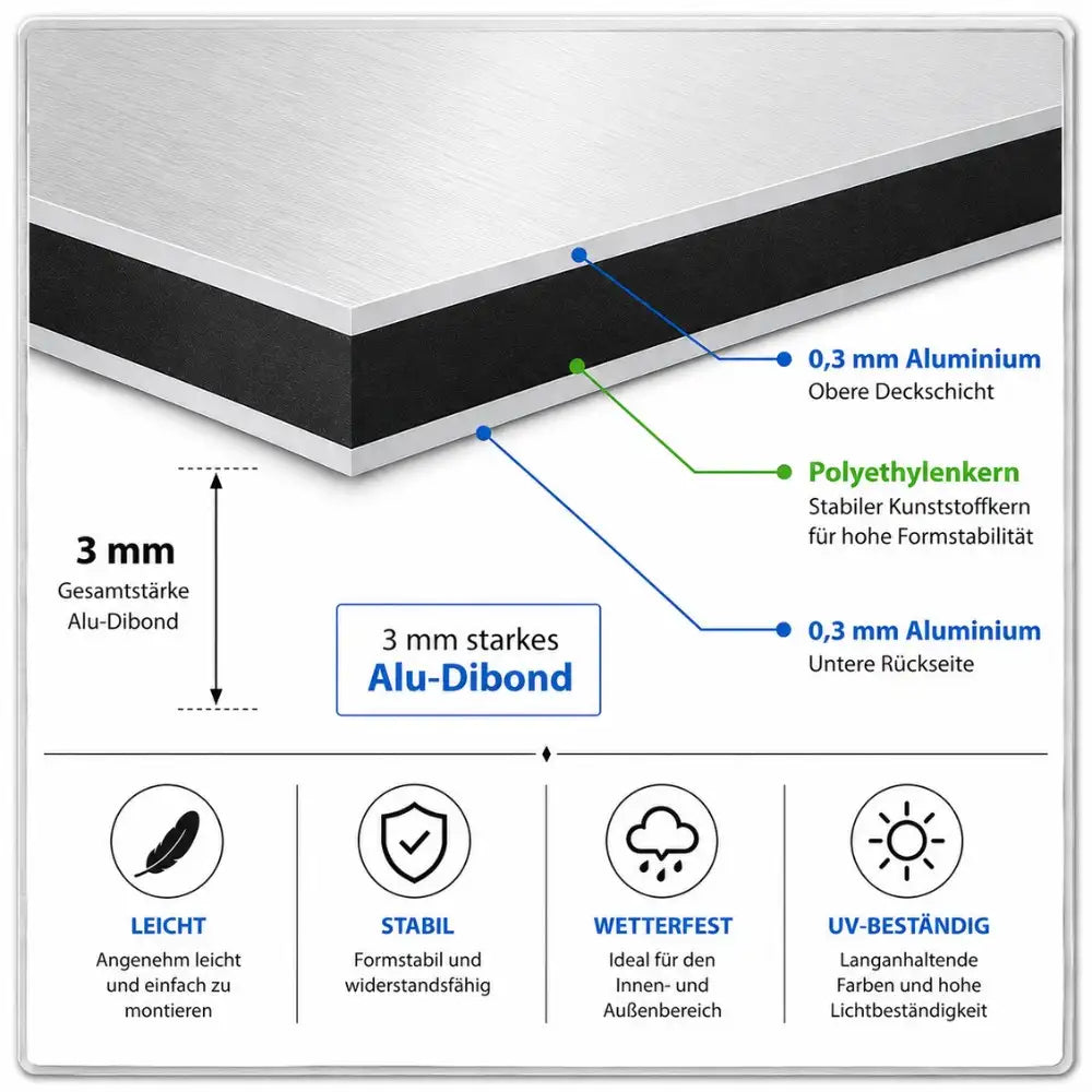 3 mm Alu-Dibond in Silber-Optik für personalisierte Boxenschilder, wetterfest, formstabil und UV-beständig
