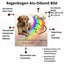 Erklärung von einer Personalisierung eines Leinwandbild. Tierandenken für die Trauer einem verstorbenen Hund. Fotoleinwand mit Informationen von dem Vierbeiner.