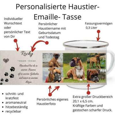 Erklärung zur Personalisierung von einer Tiertasse mit Tierbildern, Name und Trauerzitat.