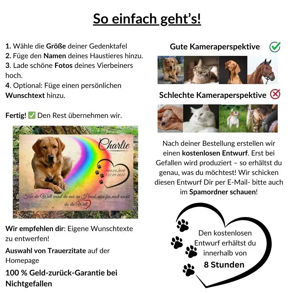 Anleitung für eine personalisierte Gedenktafel mit Fotos und Text